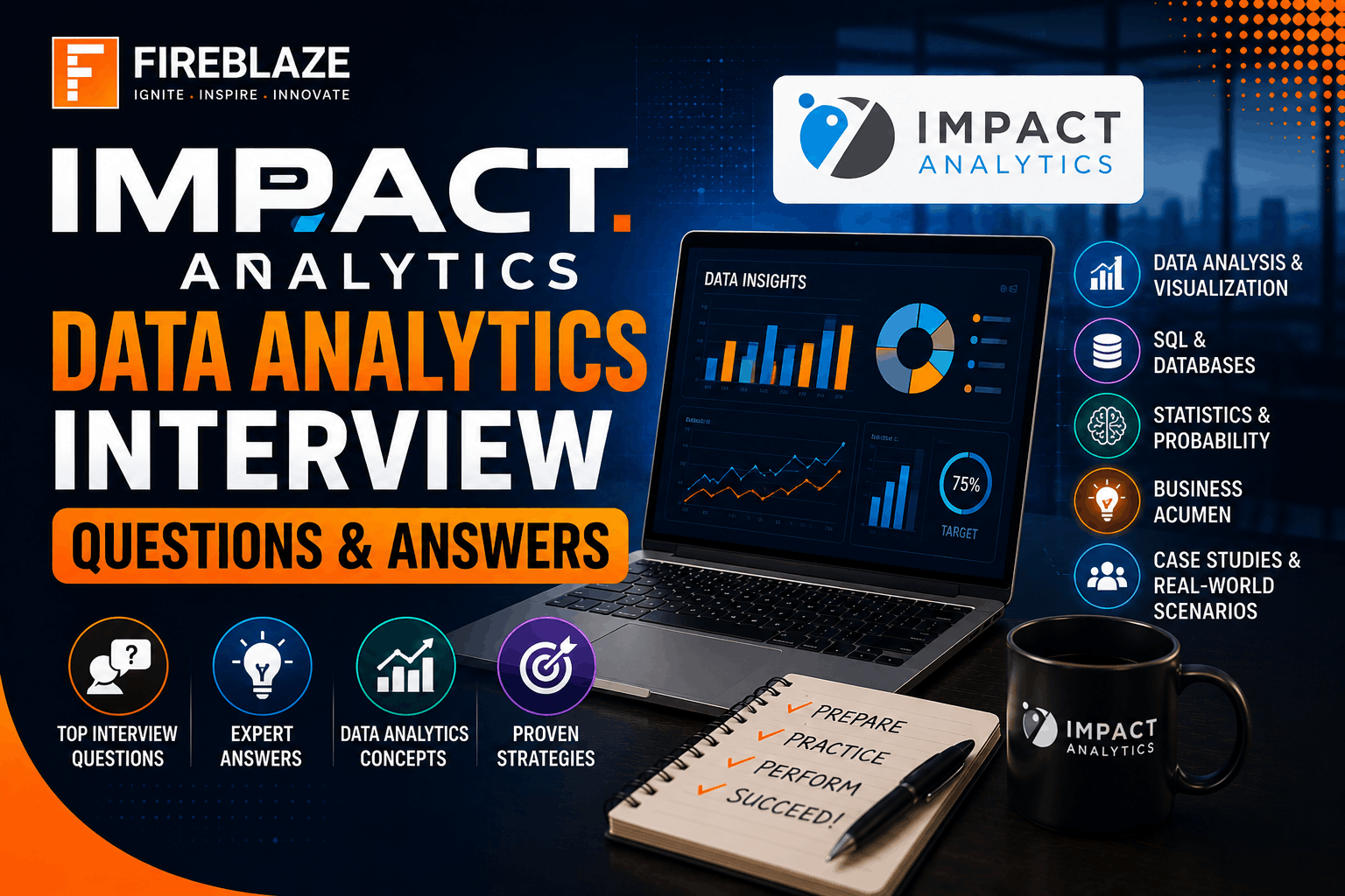 Impact Analytics Data Analytics Interview Questions and Answers
