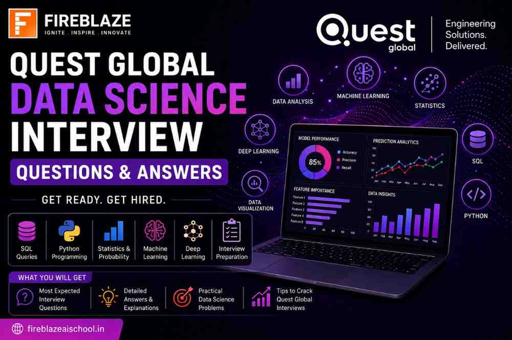 Quest Global Data Science Interview Questions and Answers