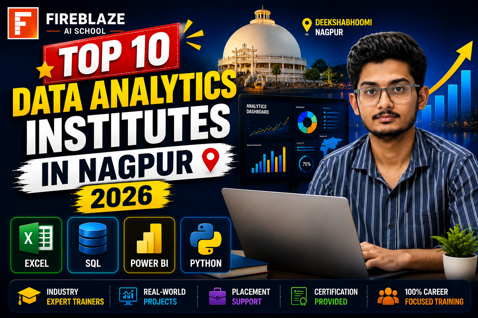 Top 10 Data Analytics Institutes in Nagpur in 2026: Complete Comparison Guide