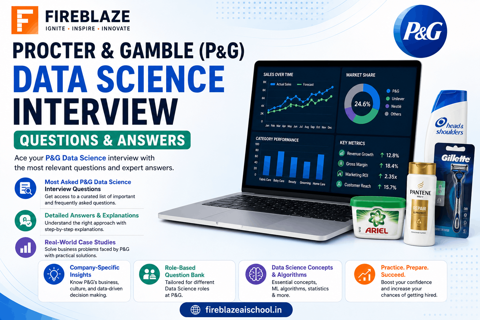 Procter and Gamble Data Science Interview Questions and Answers