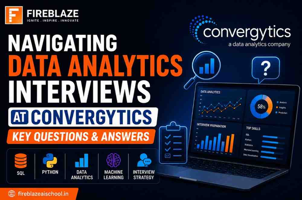 Convergytics Data Analytics Interview Questions and Answers