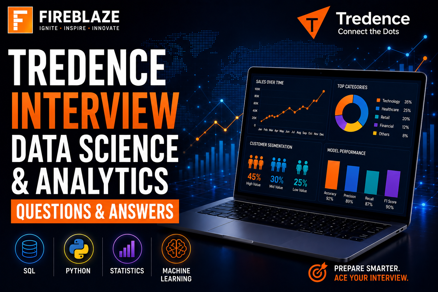 Tredence Interview Data Science and Analytics Questions and Answers (2026 Guide)