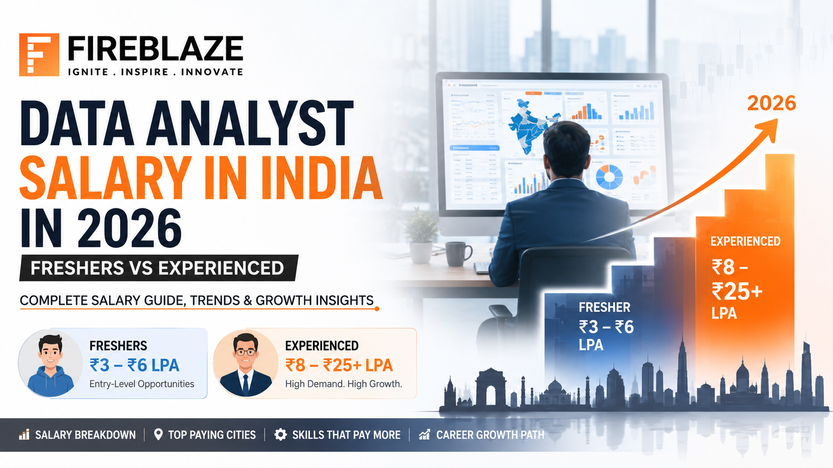 Data Analyst Salary in India in 2026: Freshers vs Experienced Data Analyst Salary India