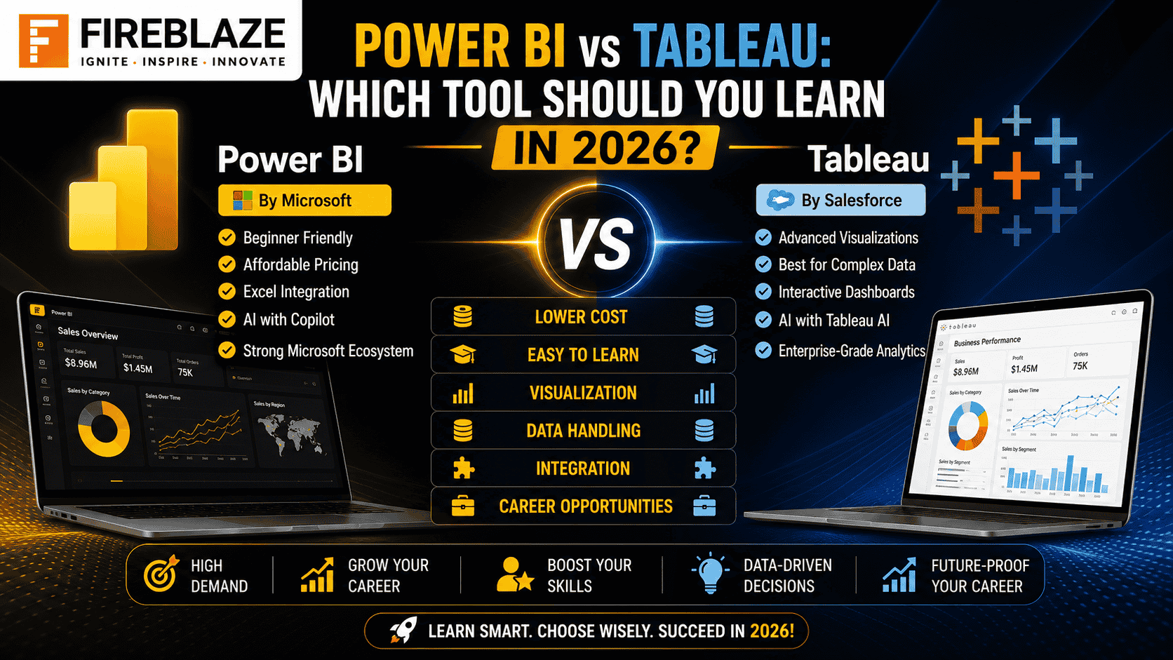 Power BI vs Tableau: Which Tool Should You Learn in 2026?