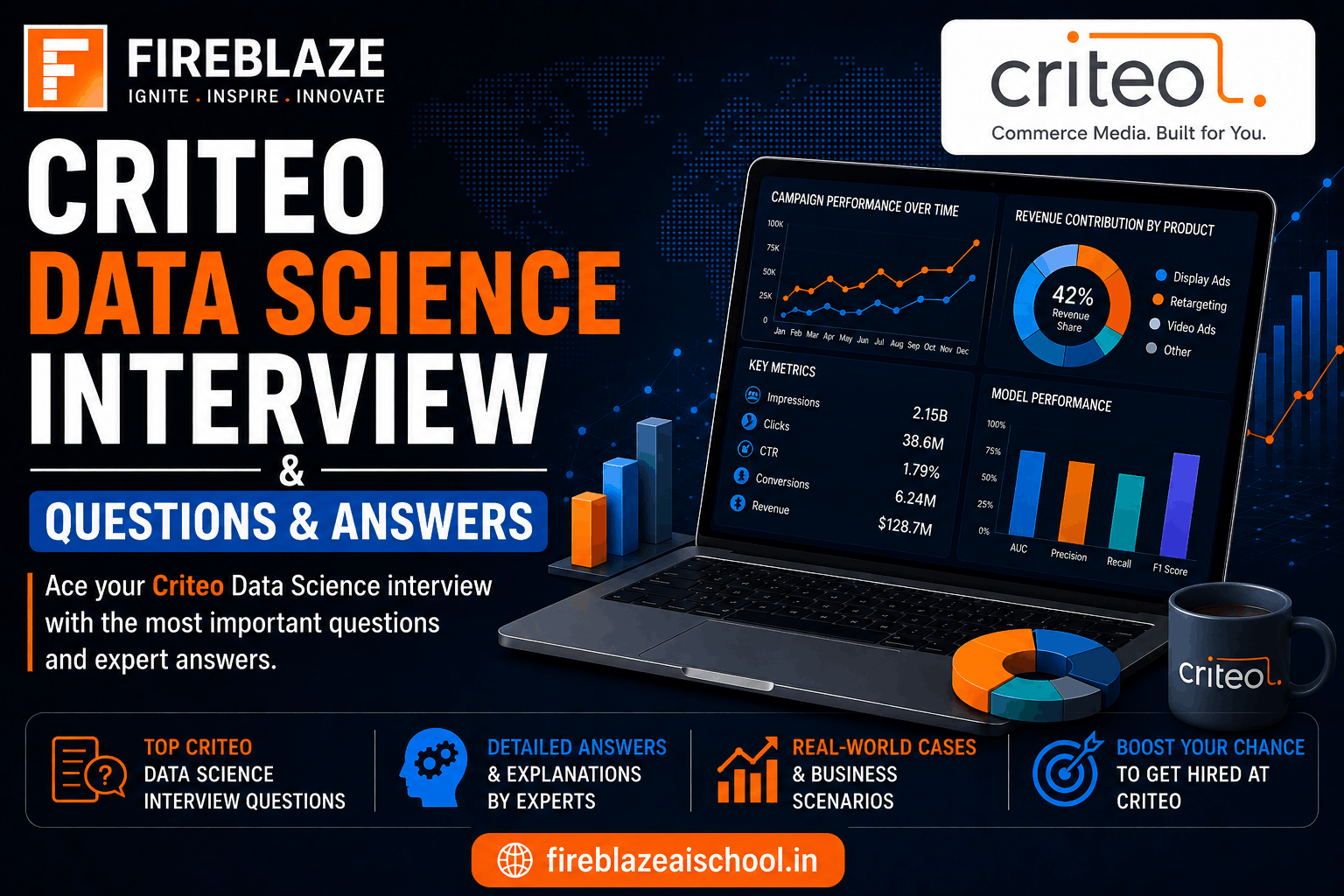 Criteo Data Science Interview Questions and Answers (2026 Guide)
