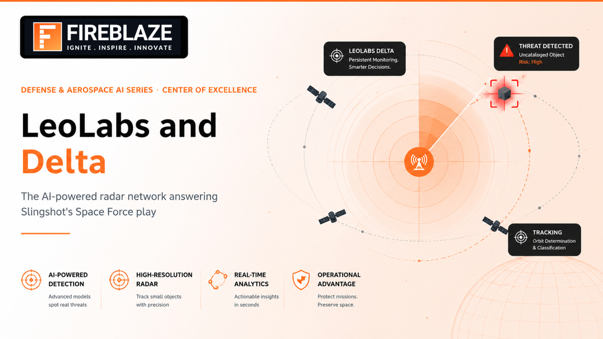 LeoLabs' Answer to Slingshot: Inside Delta, the Radar-Based Threat Detection System