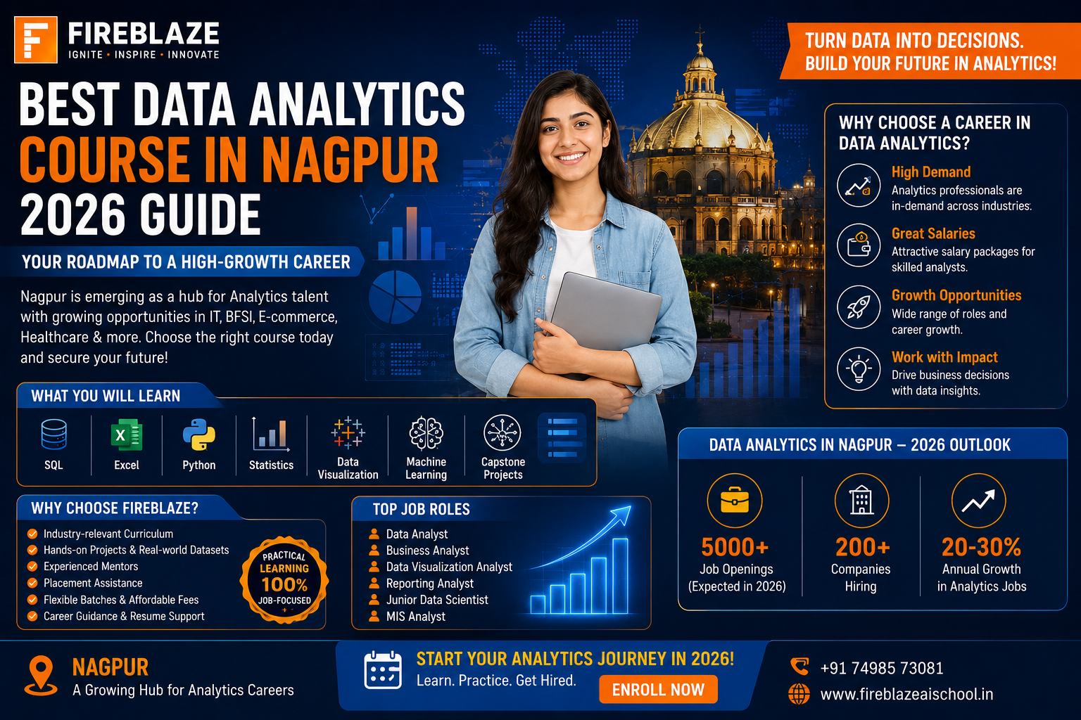 Best Data Analytics Course in Nagpur (2026 Guide)