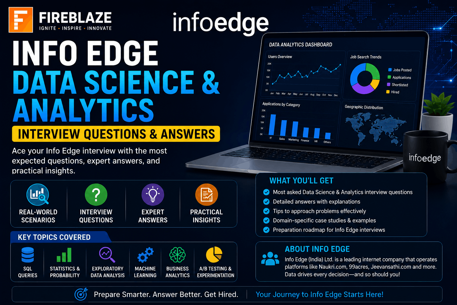 Info Edge Data Science and Analytics Interview Questions and Answers (2026 Guide)