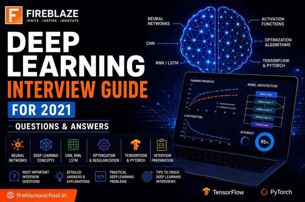 Deep Learning Interview Questions and Answers: Complete Interview Guide