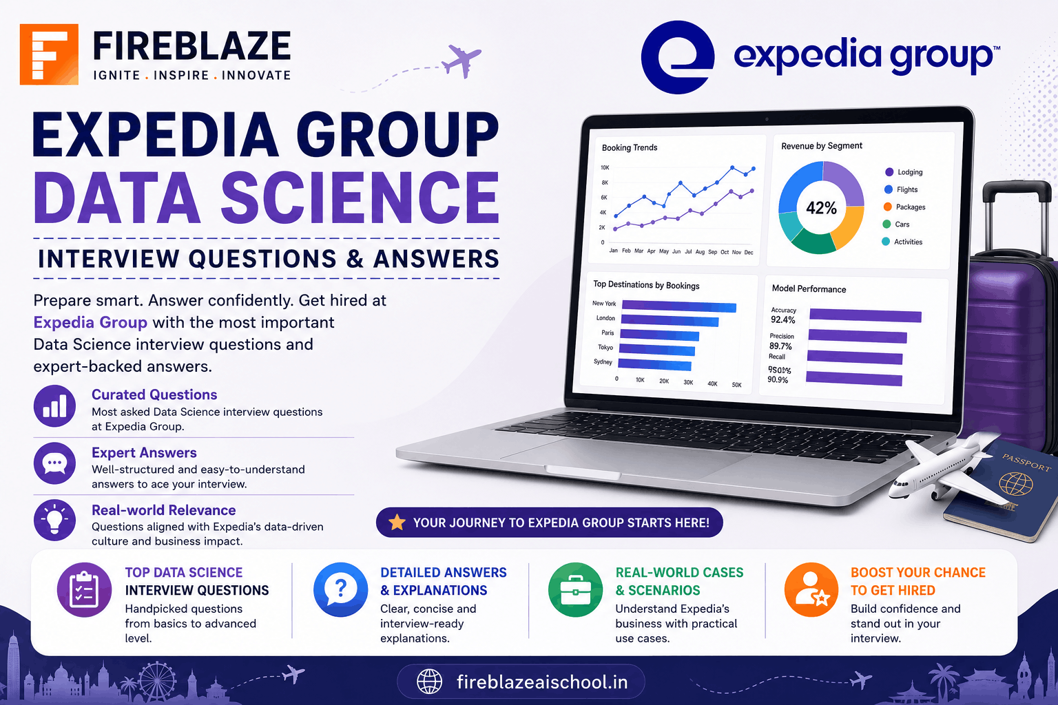 Expedia Group Data Science Interview Questions and Answers