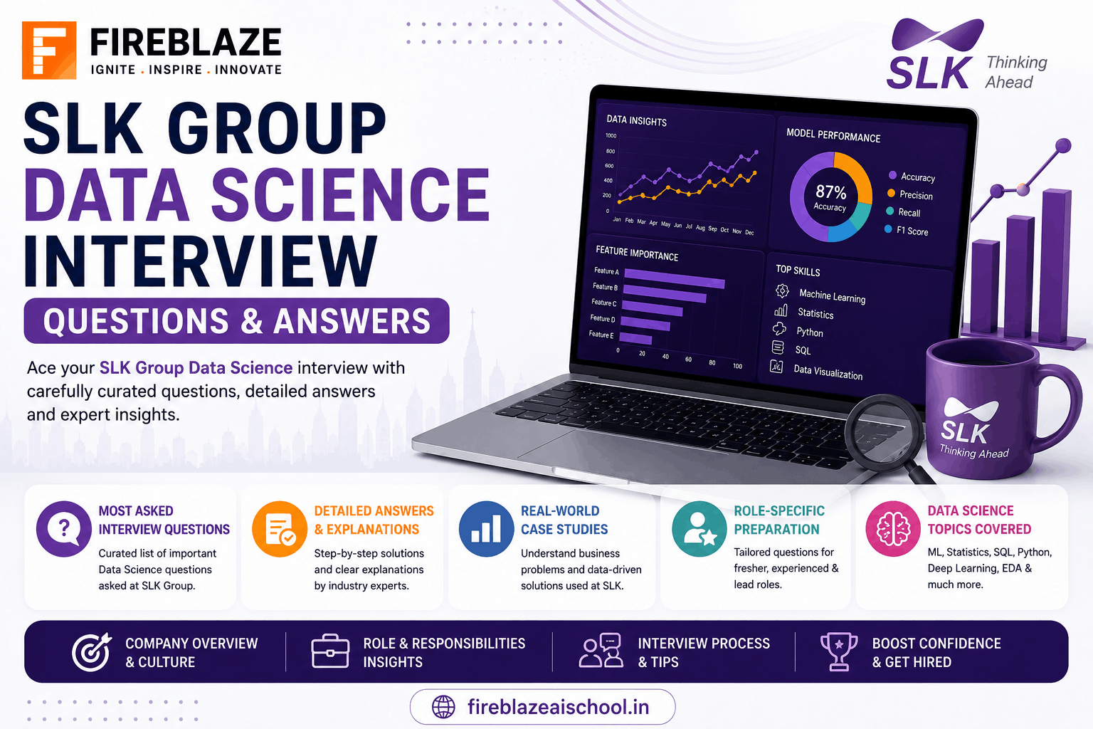 SLK Group Data Science Interview Questions and Answers