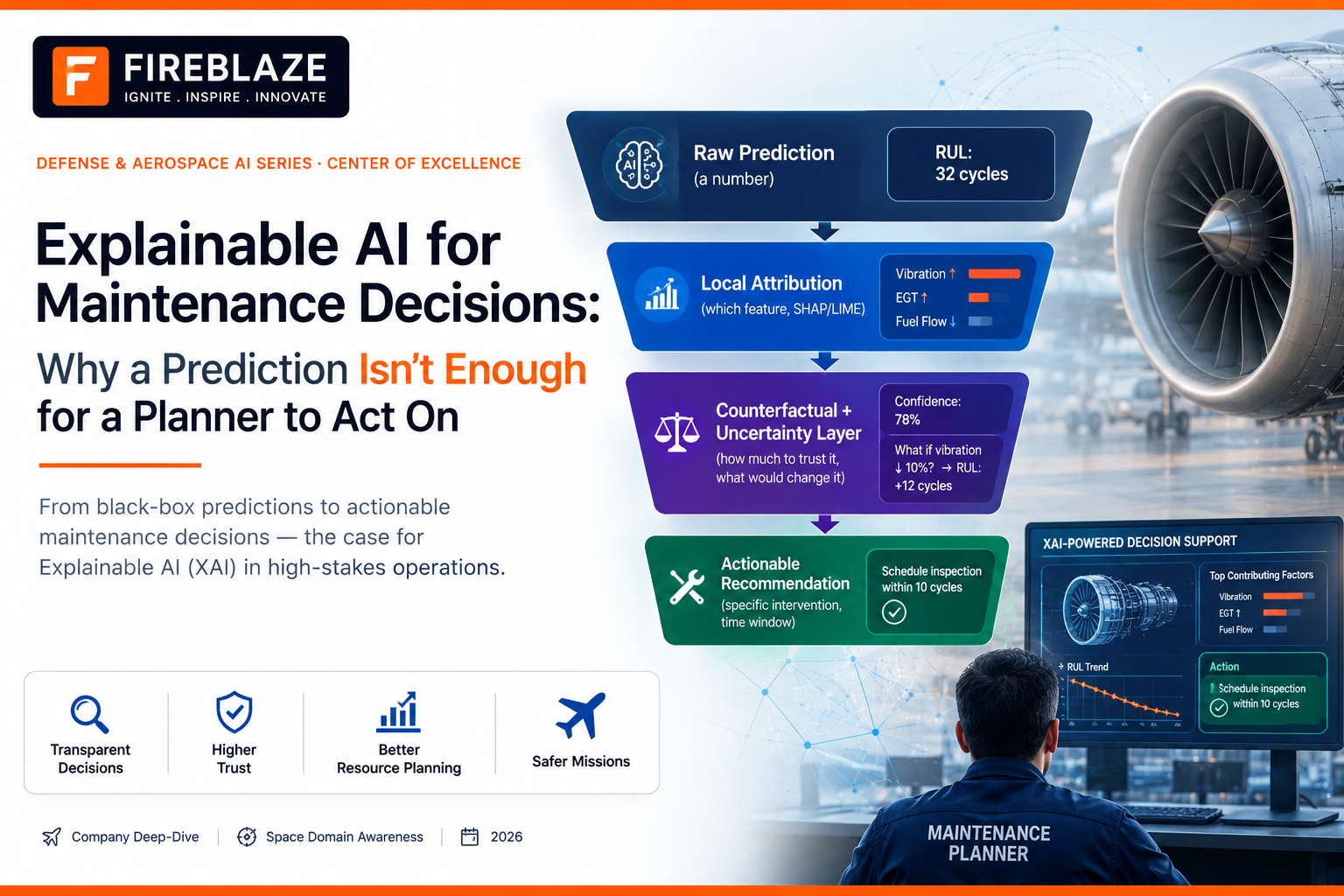 Explainable AI for Maintenance Decisions: Why a Prediction Isn't Enough for a Planner to Act On