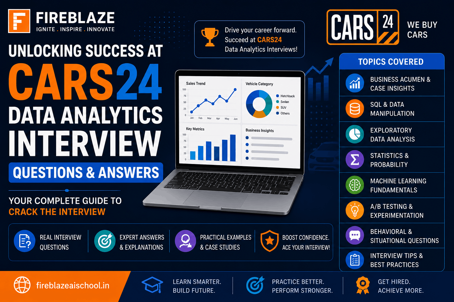 CARS24 Data Analytics Interview Questions and Answers