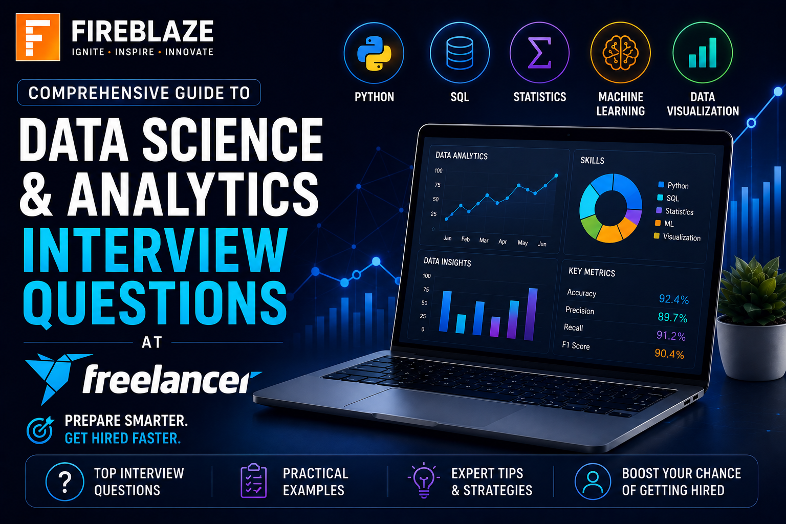 Comprehensive Guide to Data Science and Analytics Interview Questions at Freelancer (2026 Guide)