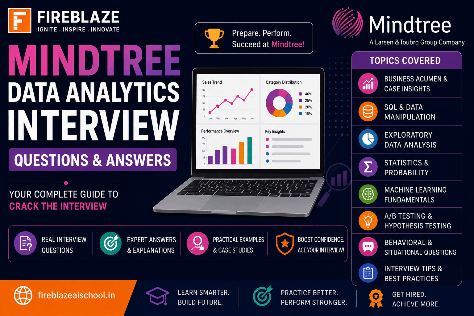 Mindtree Data Analytics Interview Questions and Answers