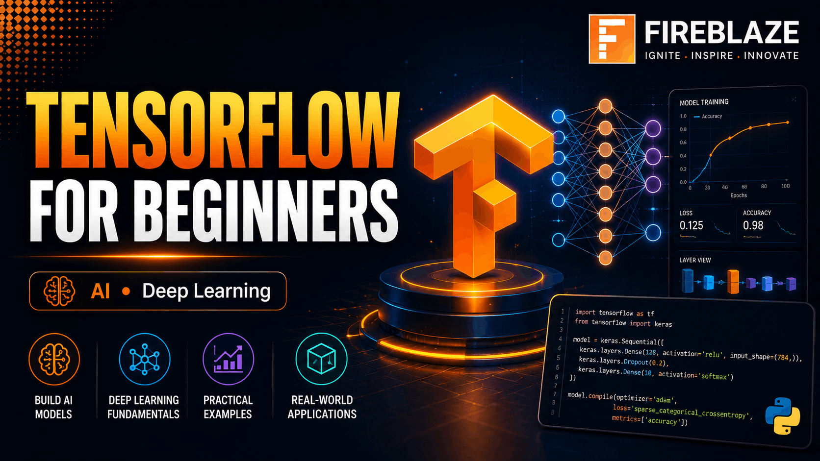 Beginner’s Guide to TensorFlow: Complete Introduction for Data Science and AI