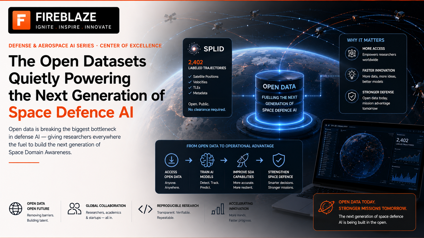 The Open Datasets Quietly Powering the Next Generation of Space Defence AI