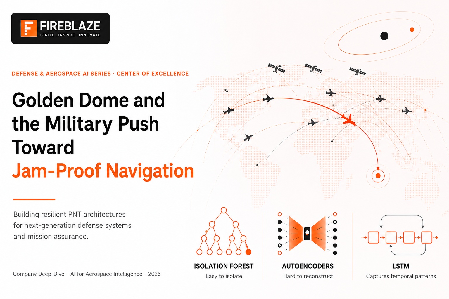 Golden Dome and the Military Push Toward Jam-Proof Navigation