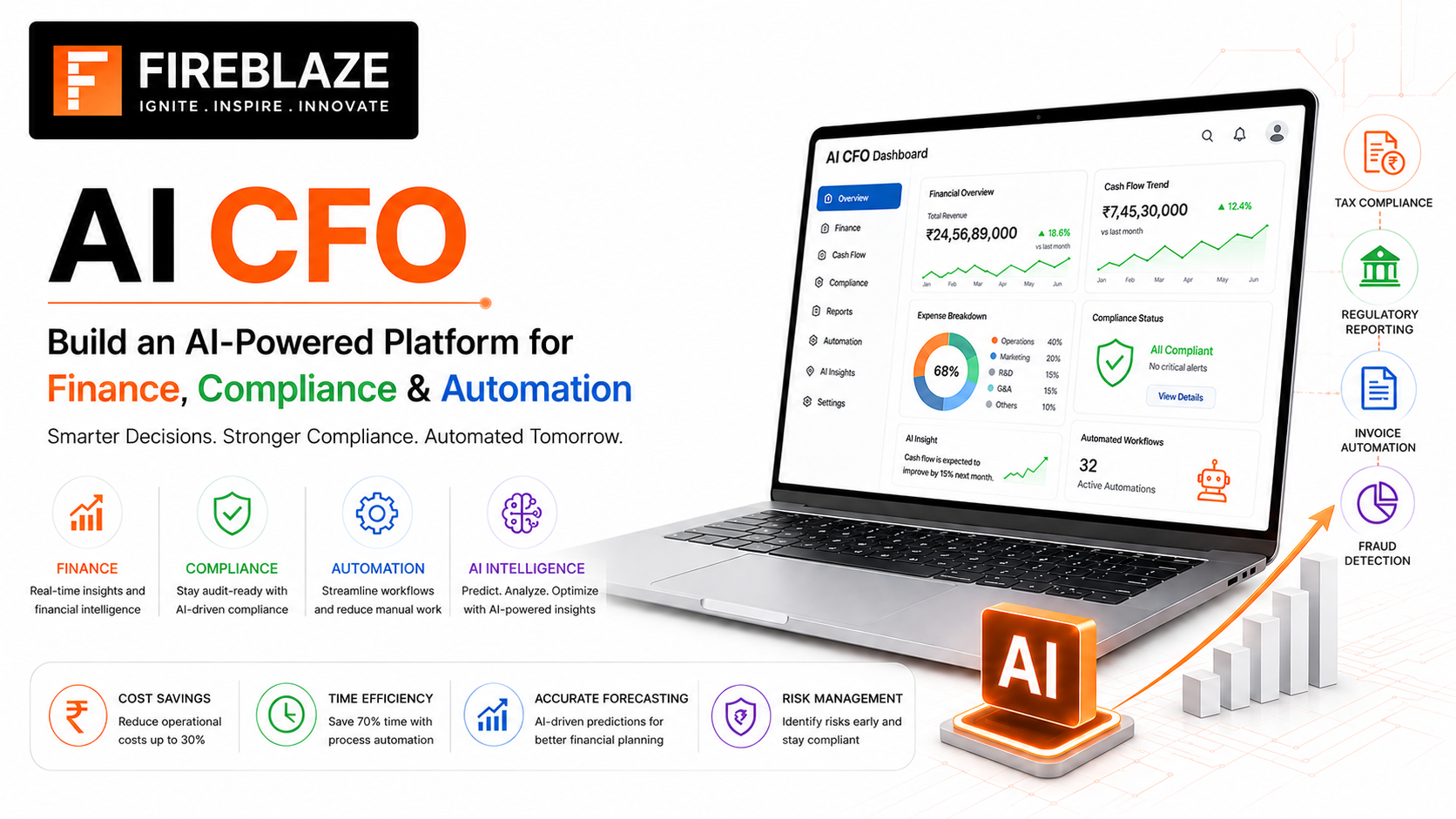 Fireblaze Tech League 1.2: AI CFO Hackathon Brings 20 Student Teams to Nagpur