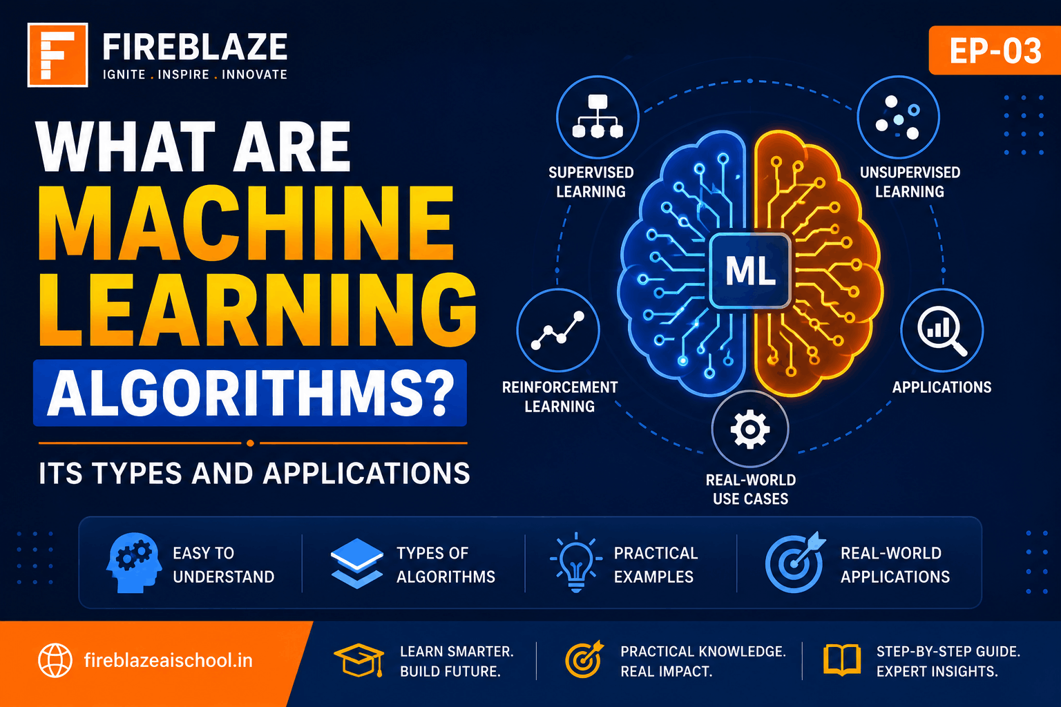 What Are Machine Learning Algorithms? Types and Applications Explained