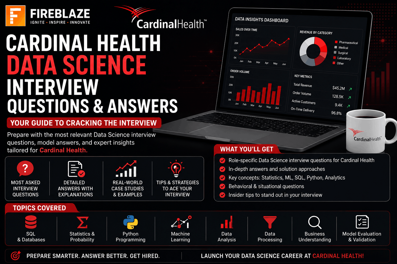 Cardinal Health Data Science Interview Questions and Answers (2026 Guide)