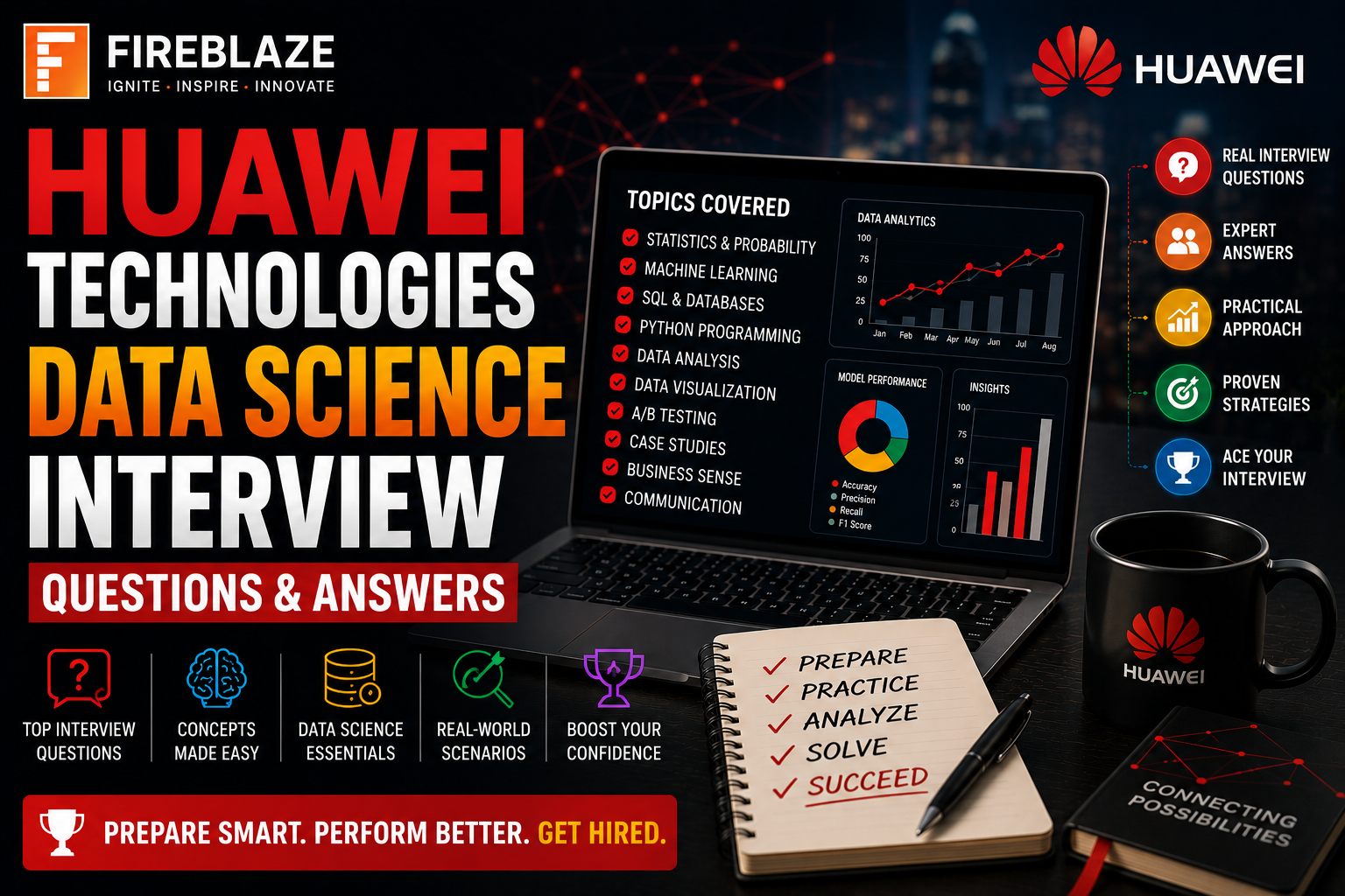 Huawei Technologies Data Science Interview Questions and Answers (2026 Guide)