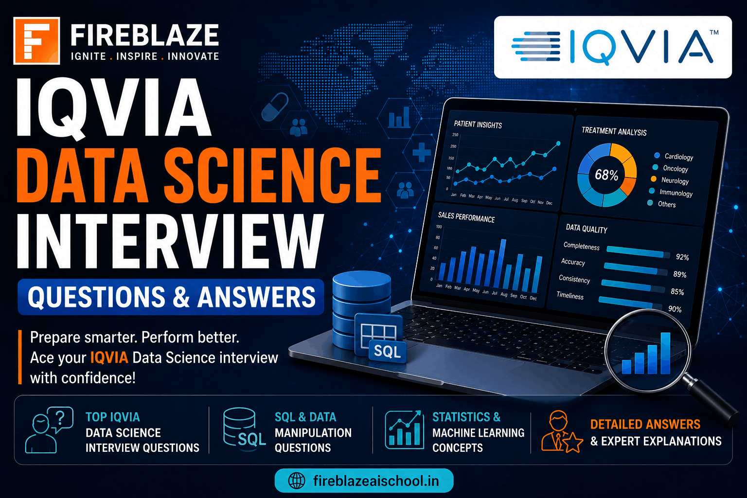 IQVIA Data Science Interview Questions and Answers
