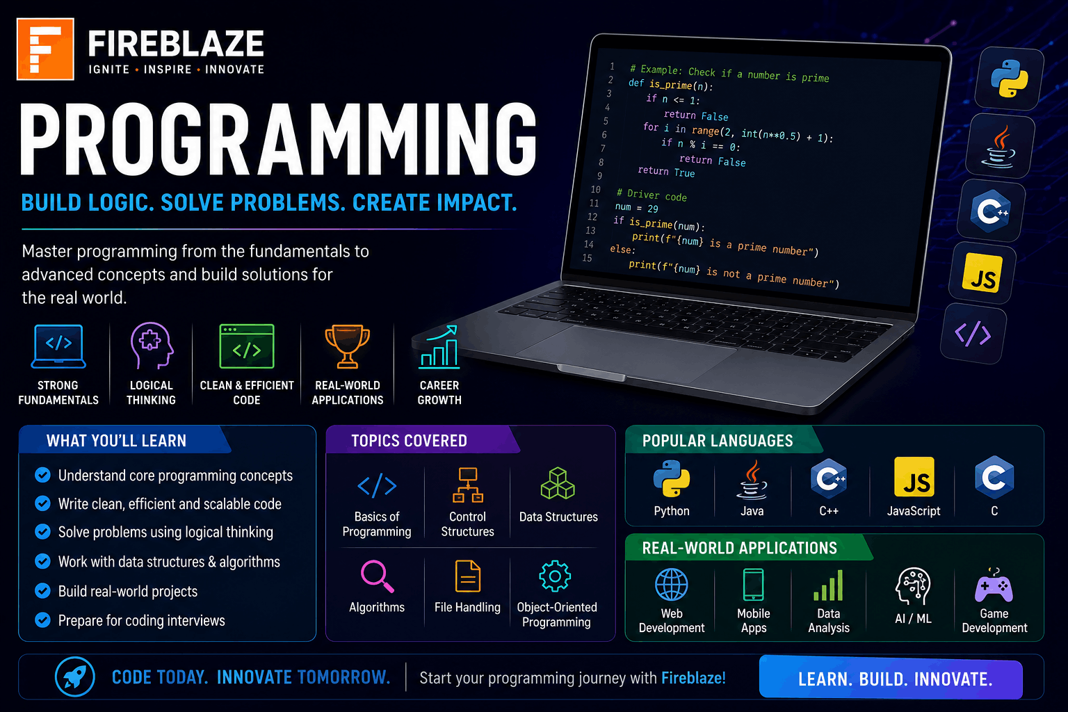 Programming Blogs | Learn Programming Languages, Coding & Software Development