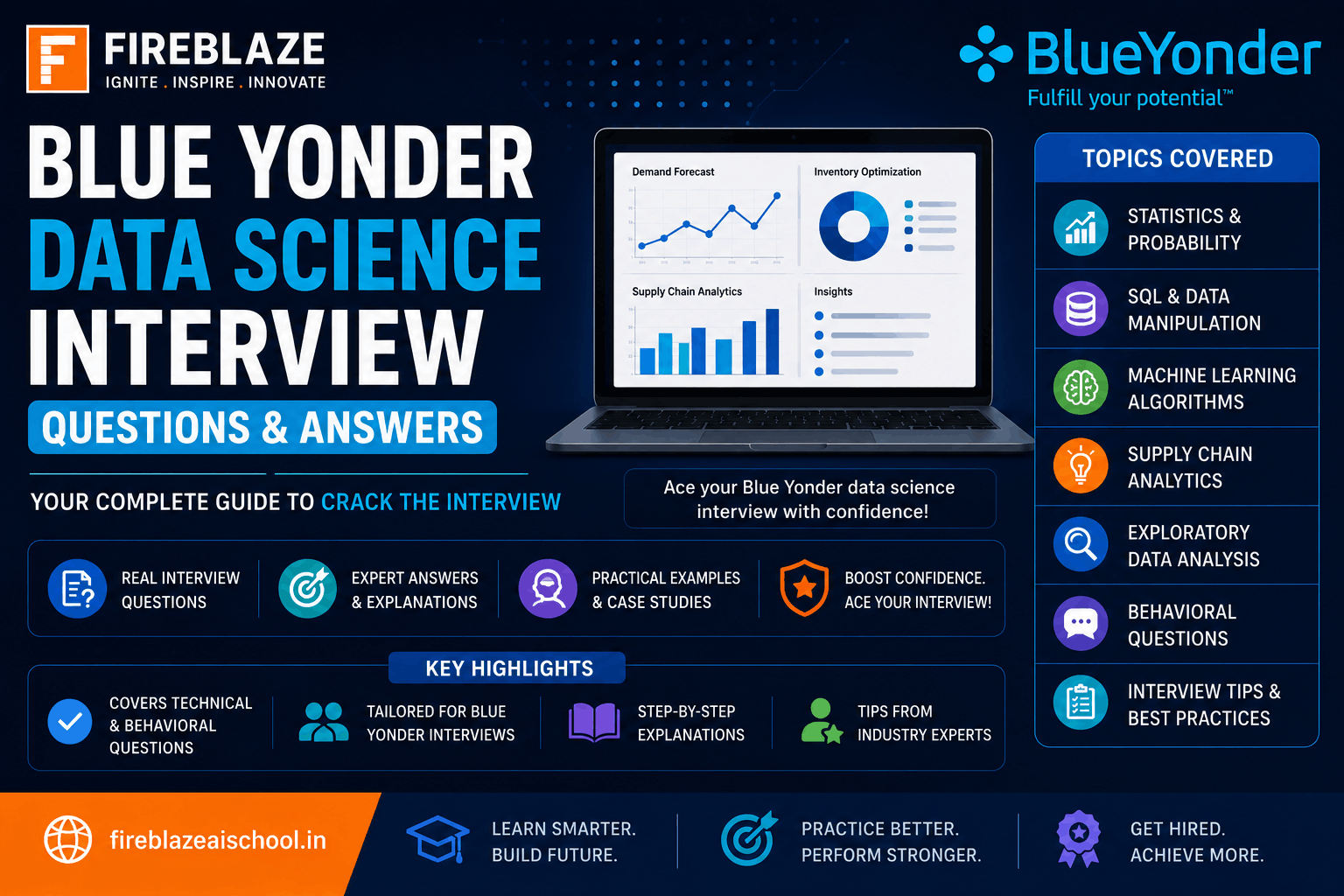 Blue Yonder Data Science Interview Questions and Answers