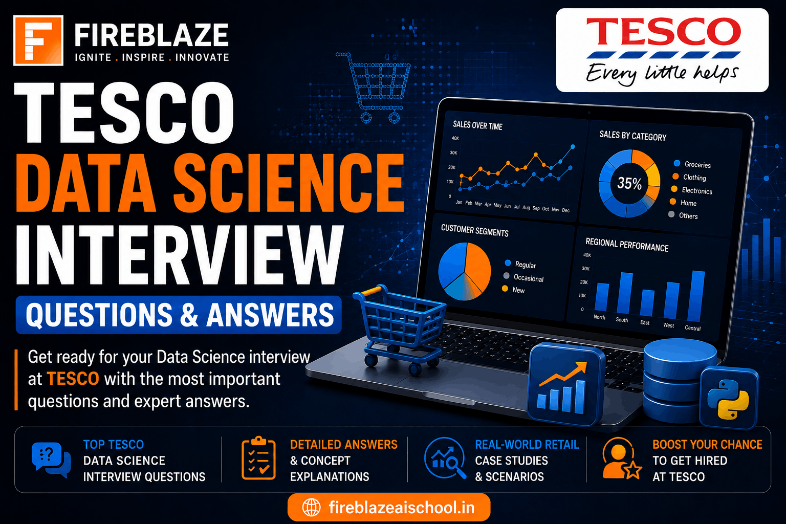 Tesco Data Science Interview Questions and Answers