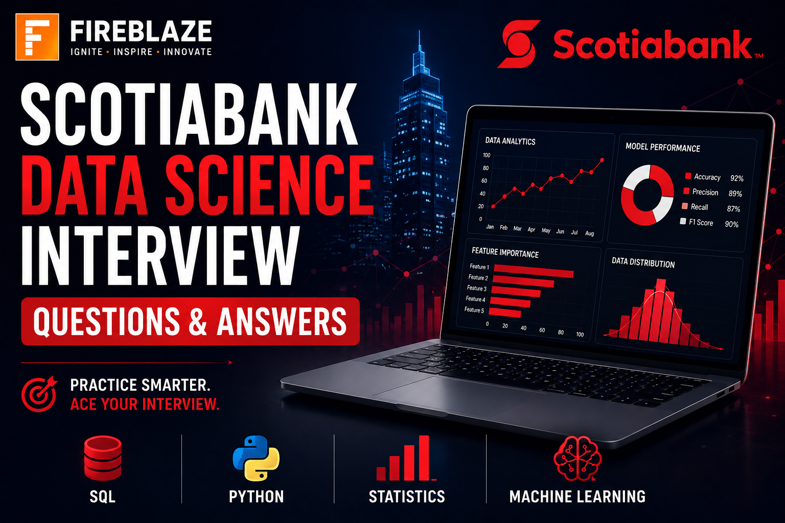 Scotiabank Data Science Interview Questions and Answers (2026 Guide)