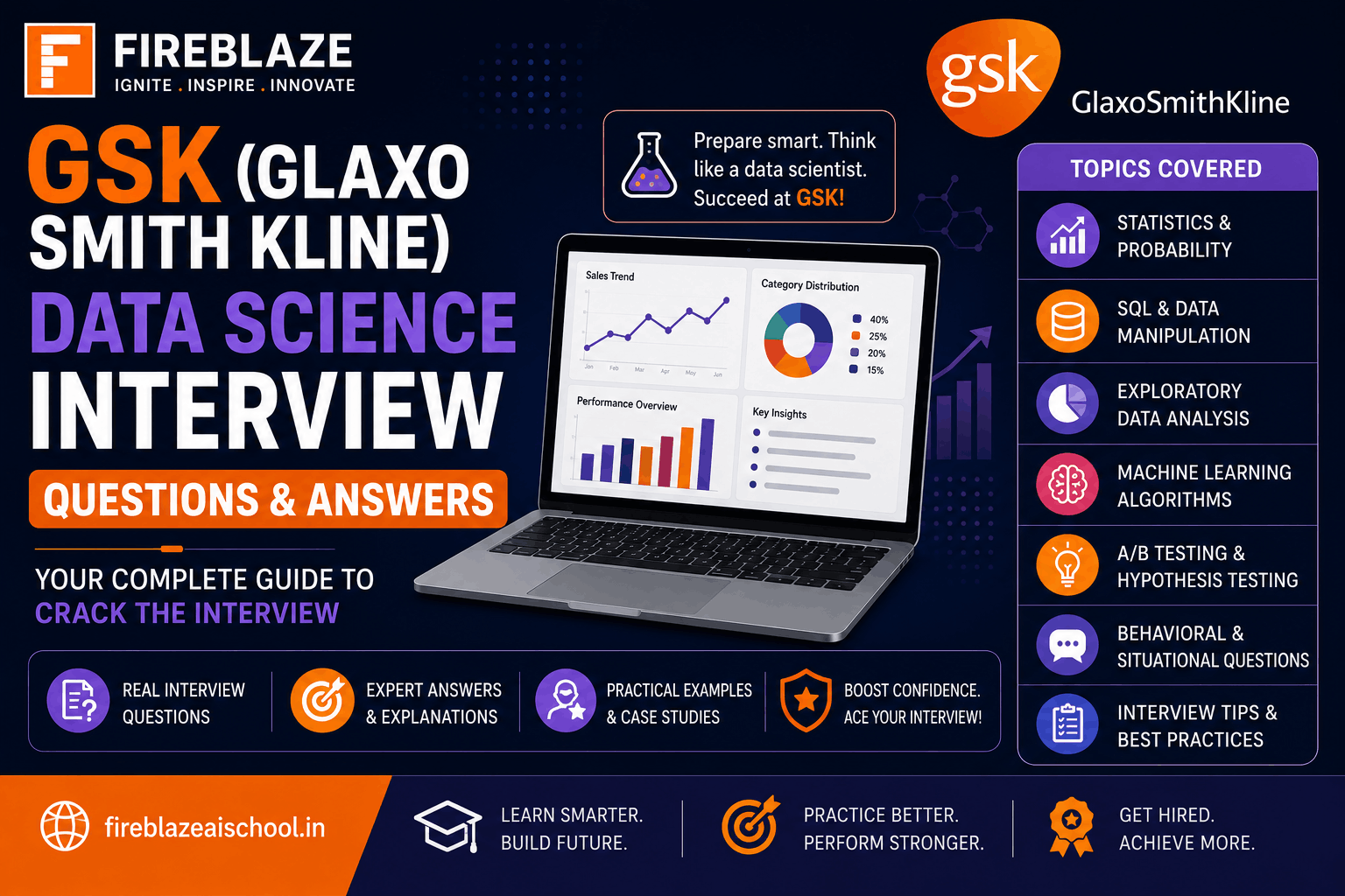 GSK (GlaxoSmithKline) Data Science Interview Questions and Answers