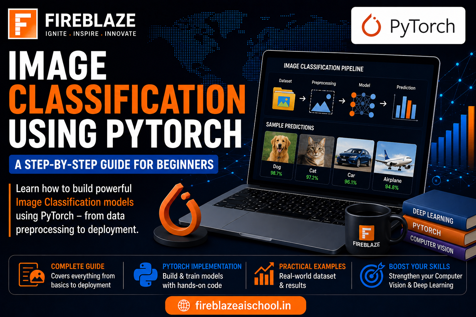 Image Classification Using PyTorch: A Complete Beginner's Guide