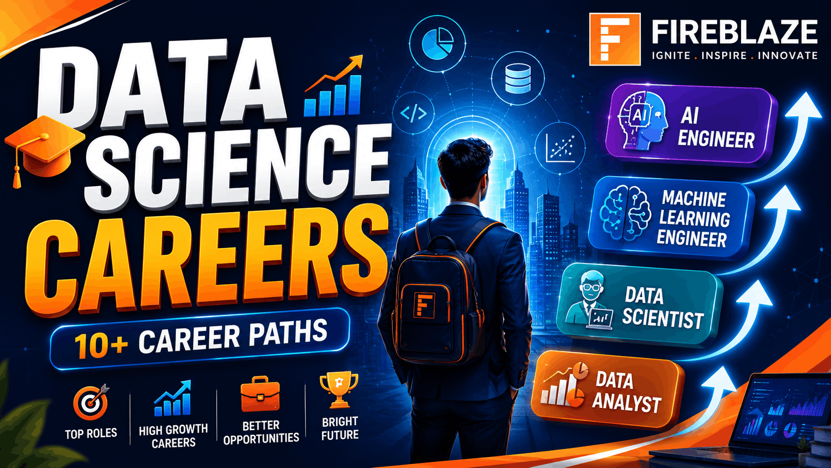 Various Roles and Designations in the World of Data Science: Complete Career Guide (EP-08)