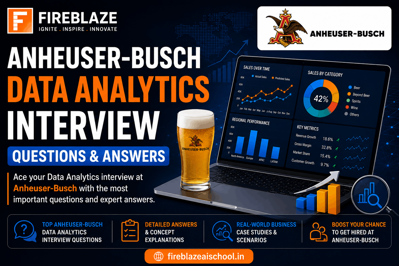 Anheuser-Busch Data Analytics Interview Questions and Answers