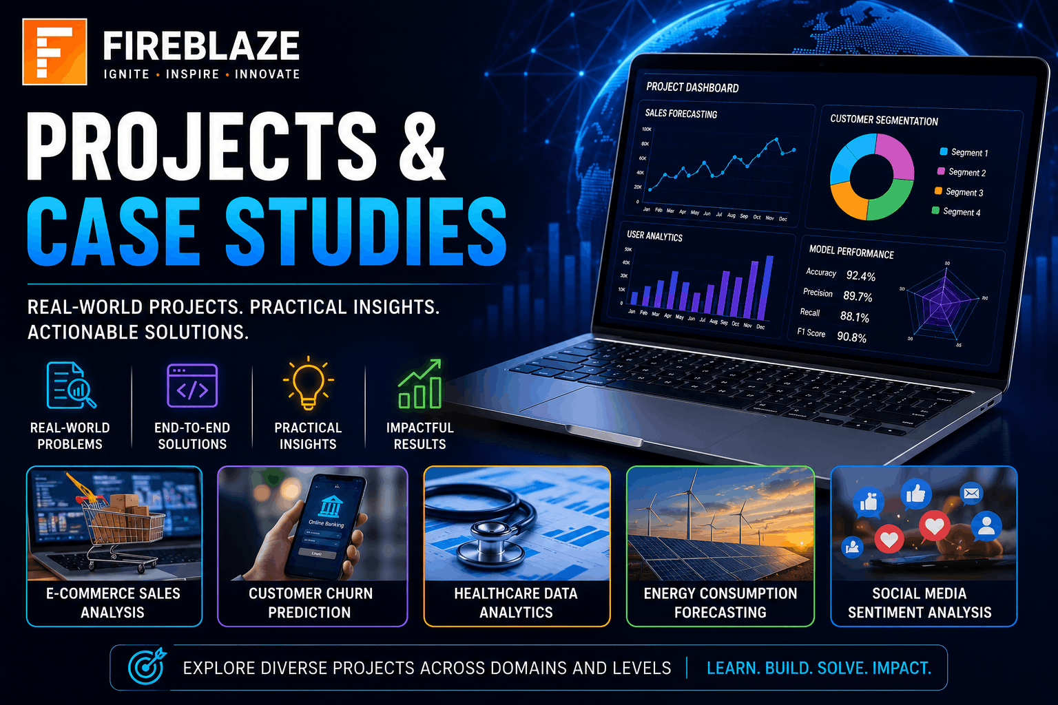 Projects & Case Studies in Data Science and AI: Real-World Learning Hub