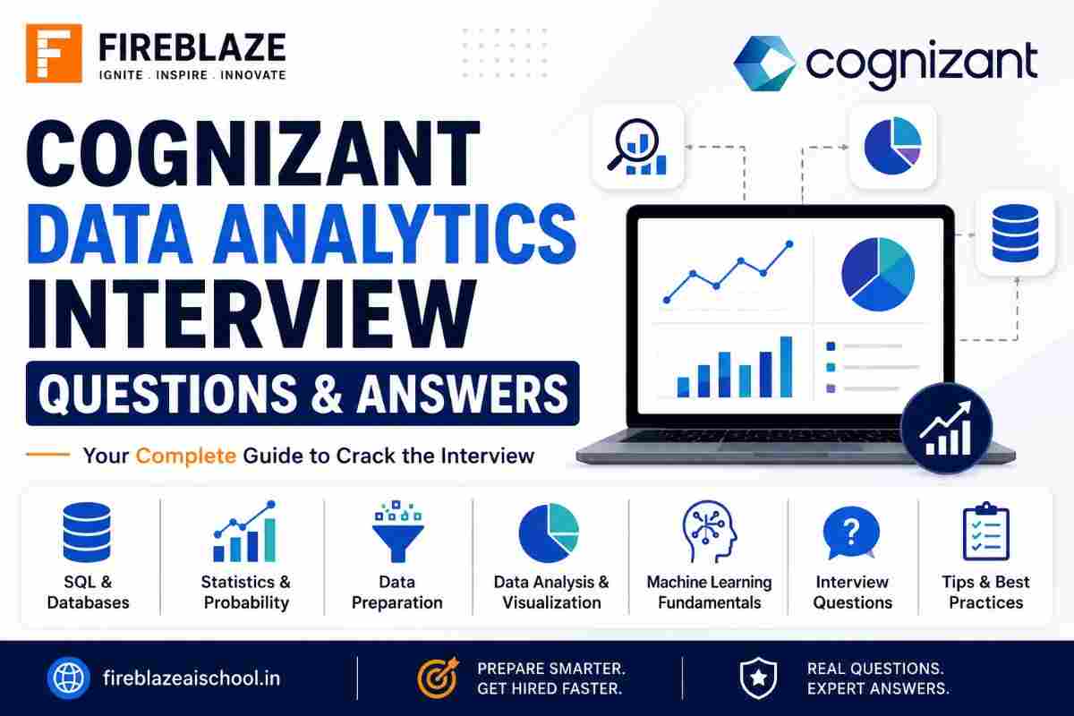 Cognizant Data Analytics Interview Questions and Answers