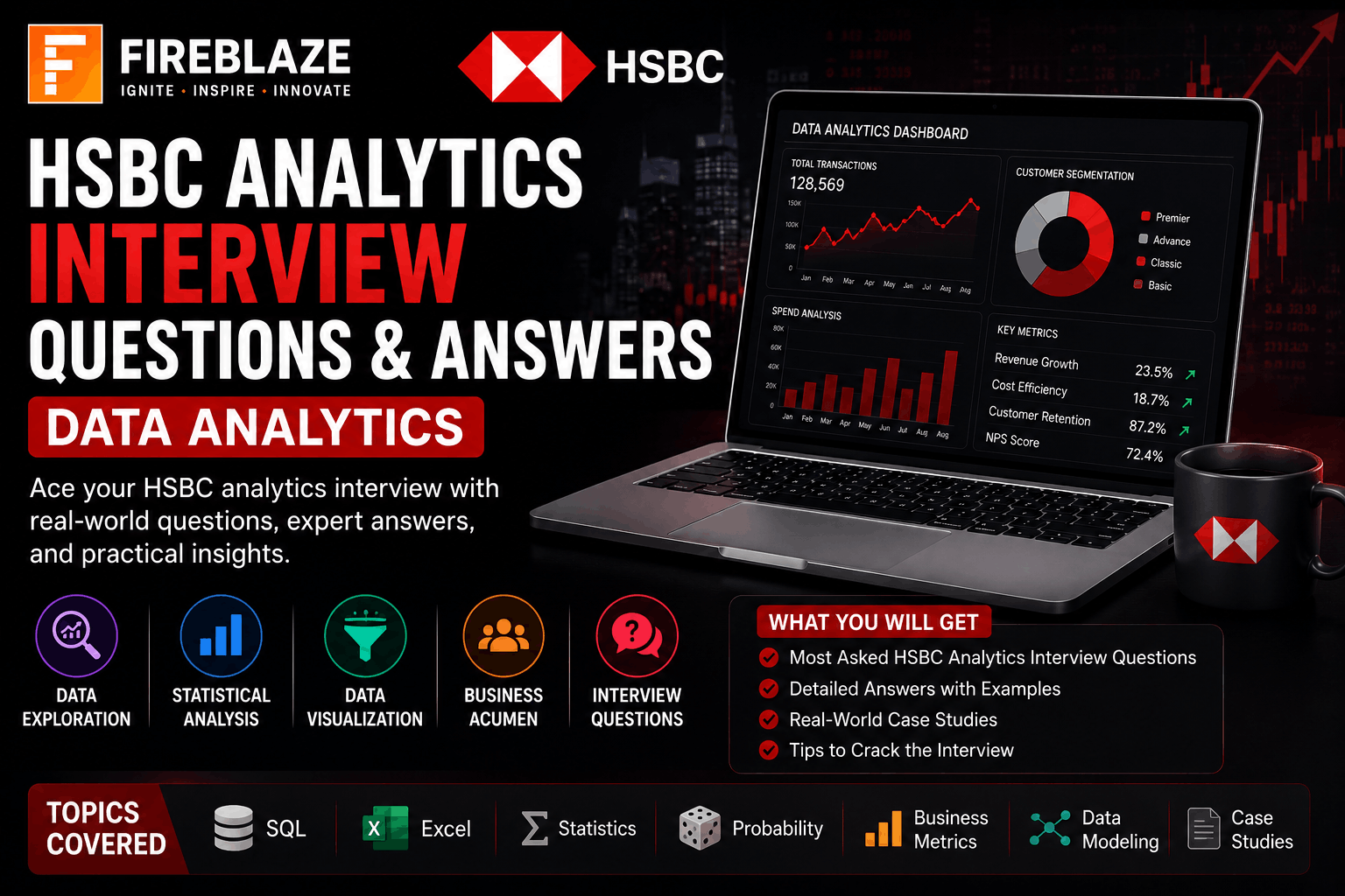 HSBC Analytics Interview Questions and Answers for Data Analytics (2026 Guide)