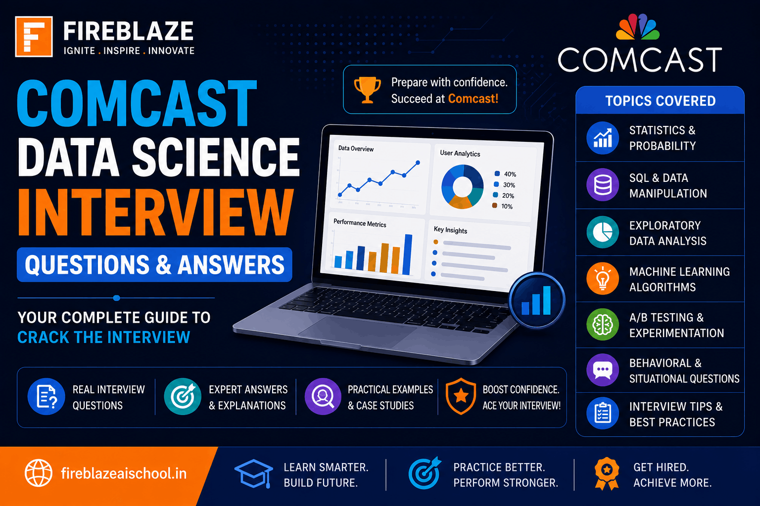 Comcast Data Science Interview Questions and Answers