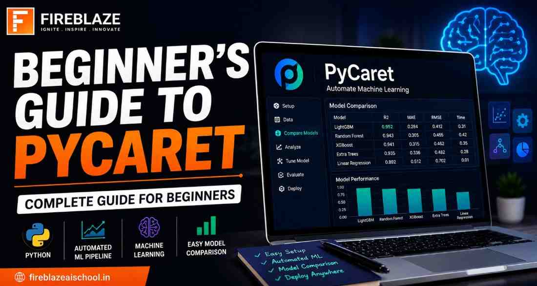 Beginner’s Guide to PyCaret: Automating Machine Learning with Python