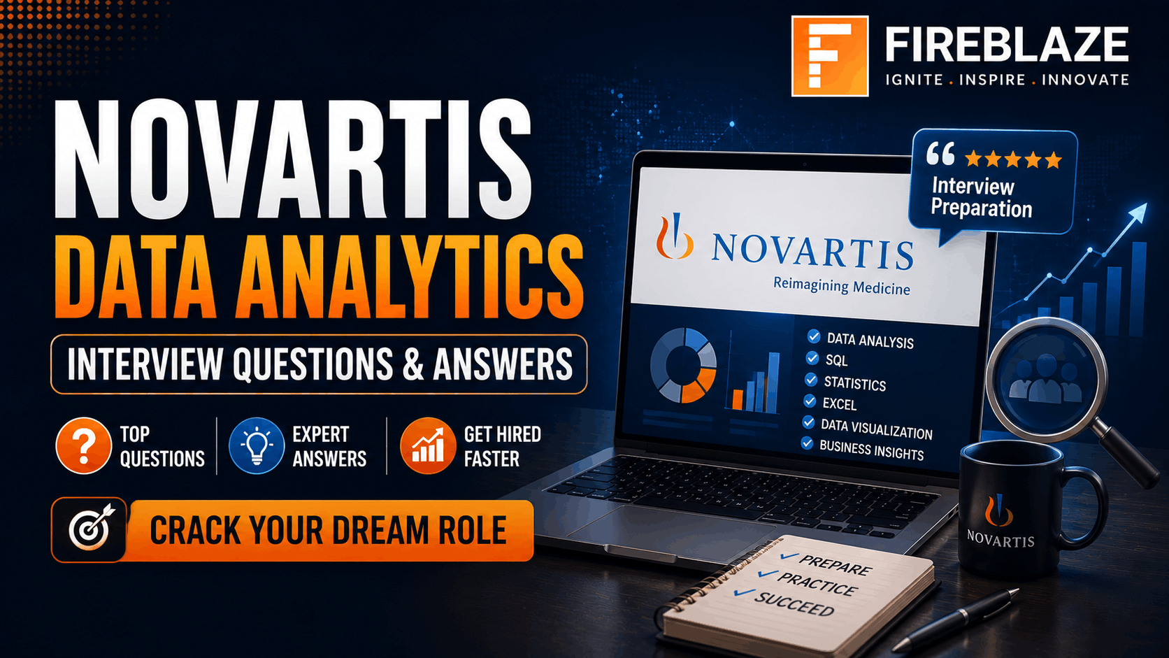 Novartis Top Data Analytics Interview Questions and Answers (2026 Guide)